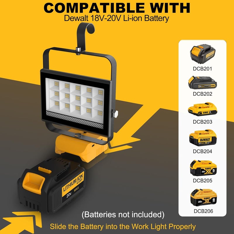 T-SUN 60W Battery Work Light,Cordless LED Light for Dewalt 18V/20V Battery,with USB & Type C Charging Port, Portable Work Light for Workshop, Emergency and Job Site - Image 2